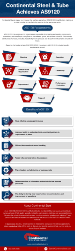 Continental Steel & Tube Achieves AS9120