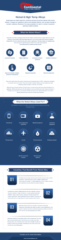 nickel and high temperature alloys